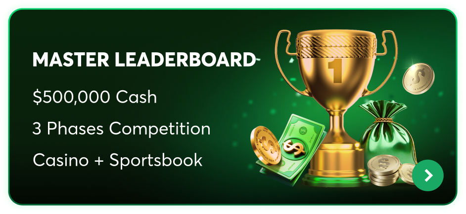 Master Leaderboard